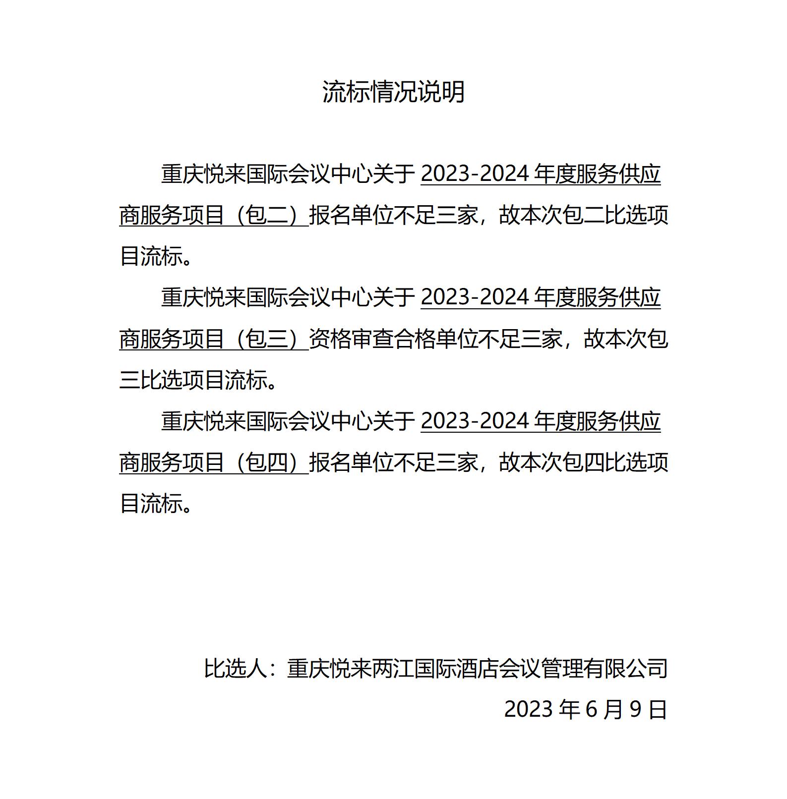 2023-2024年度服务供应商服务项目流标结果公告(1)_01.jpg